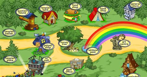 Neopets is finally in its revival era .